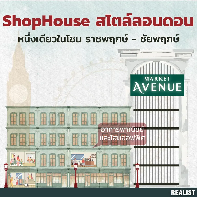 ShopHouse ใหม่! สไตล์ลอนดอน หนึ่งเดียวในย่าน ราชพฤกษ์-ชัยพฤกษ์