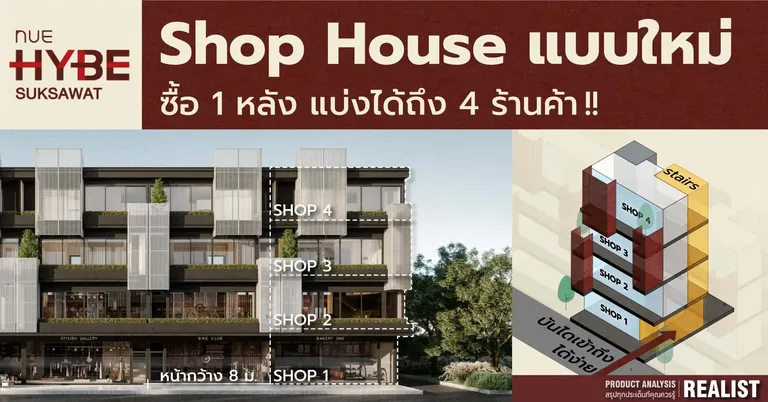 Shop House แบบใหม่ล่าสุดที่สามารถแบ่งผู้เช่าได้ถึง 4 ร้านค้าในหลังเดียวกัน !