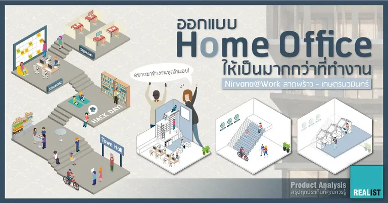 ออกแบบ Home Office ให้เป็นมากกว่าที่ทำงาน