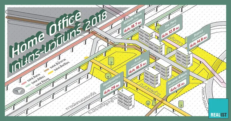 Home office เกษตร นวมินทร์ 2018