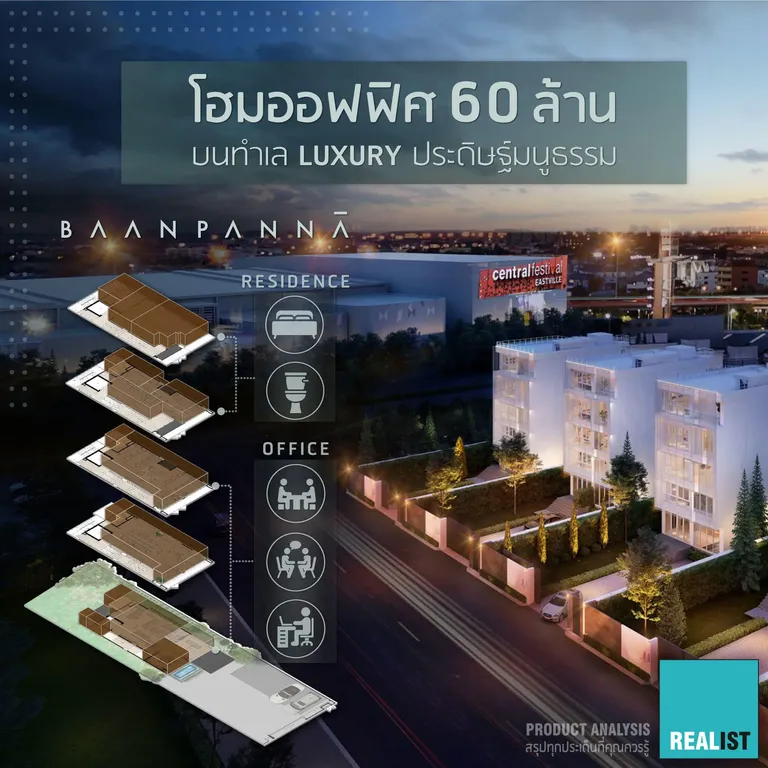 โฮมออฟฟิศ 60 ล้าน บนทำเล Luxury ถ.ประดิษฐ์มนูธรรม