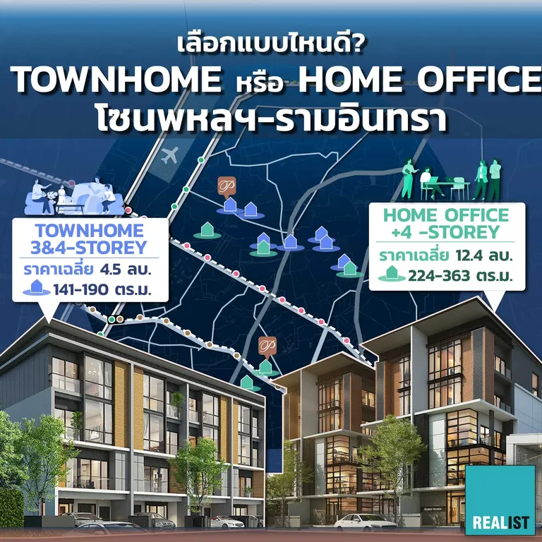 เลือกแบบไหนดี? ทาวน์โฮม หรือ โฮมออฟฟิศ โซนพหลโยธิน-รามอินทรา